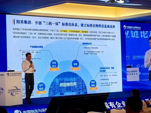 2024數(shù)字化采購(gòu)發(fā)展報(bào)告 專題報(bào)告陽(yáng)采集團(tuán)數(shù)字化采購(gòu)生態(tài)創(chuàng)新與探索實(shí)踐